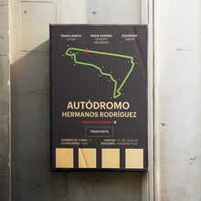Load image into Gallery viewer, Autodromo Hermanos Rodriguez - Corsa Series