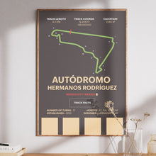 Load image into Gallery viewer, Autodromo Hermanos Rodriguez - Corsa Series