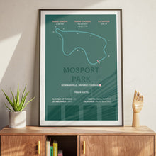 Load image into Gallery viewer, Mosport Park - Corsa Series