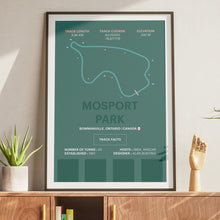 Load image into Gallery viewer, Mosport Park - Corsa Series