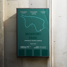 Load image into Gallery viewer, Mosport Park - Corsa Series