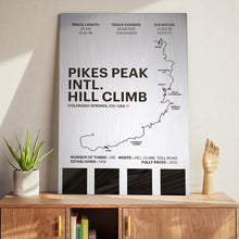 Load image into Gallery viewer, Pikes Peak Intl. Hill Climb - Corsa Series - Raw Metal