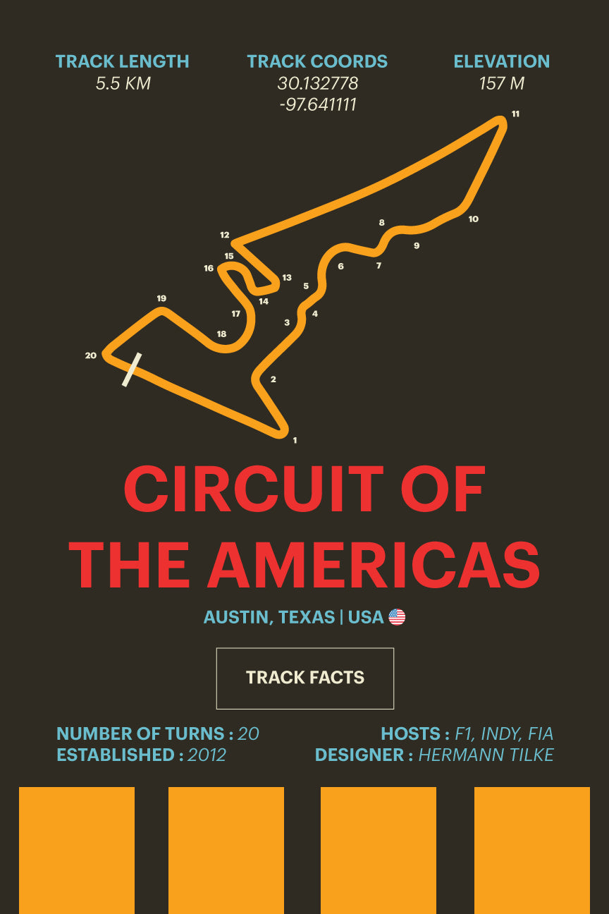 Circuit of the Americas - Corsa Series