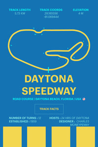 Daytona Speedway - Corsa Series