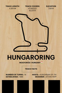 Hungaroring - Corsa Series - Wood
