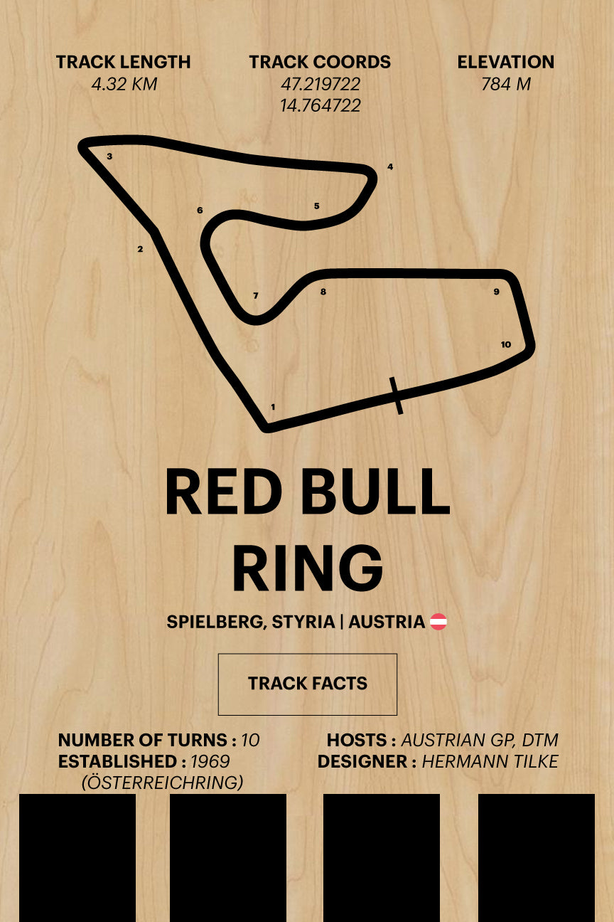 Red Bull Ring - Corsa Series - Wood