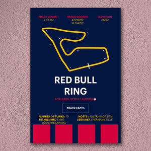 Red Bull Ring - Corsa Series