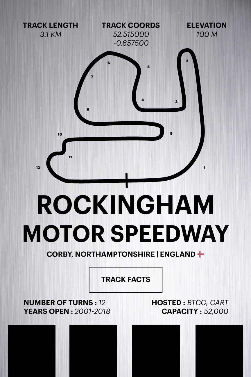 Rockingham Motor Speedway - Corsa Series - Raw Metal