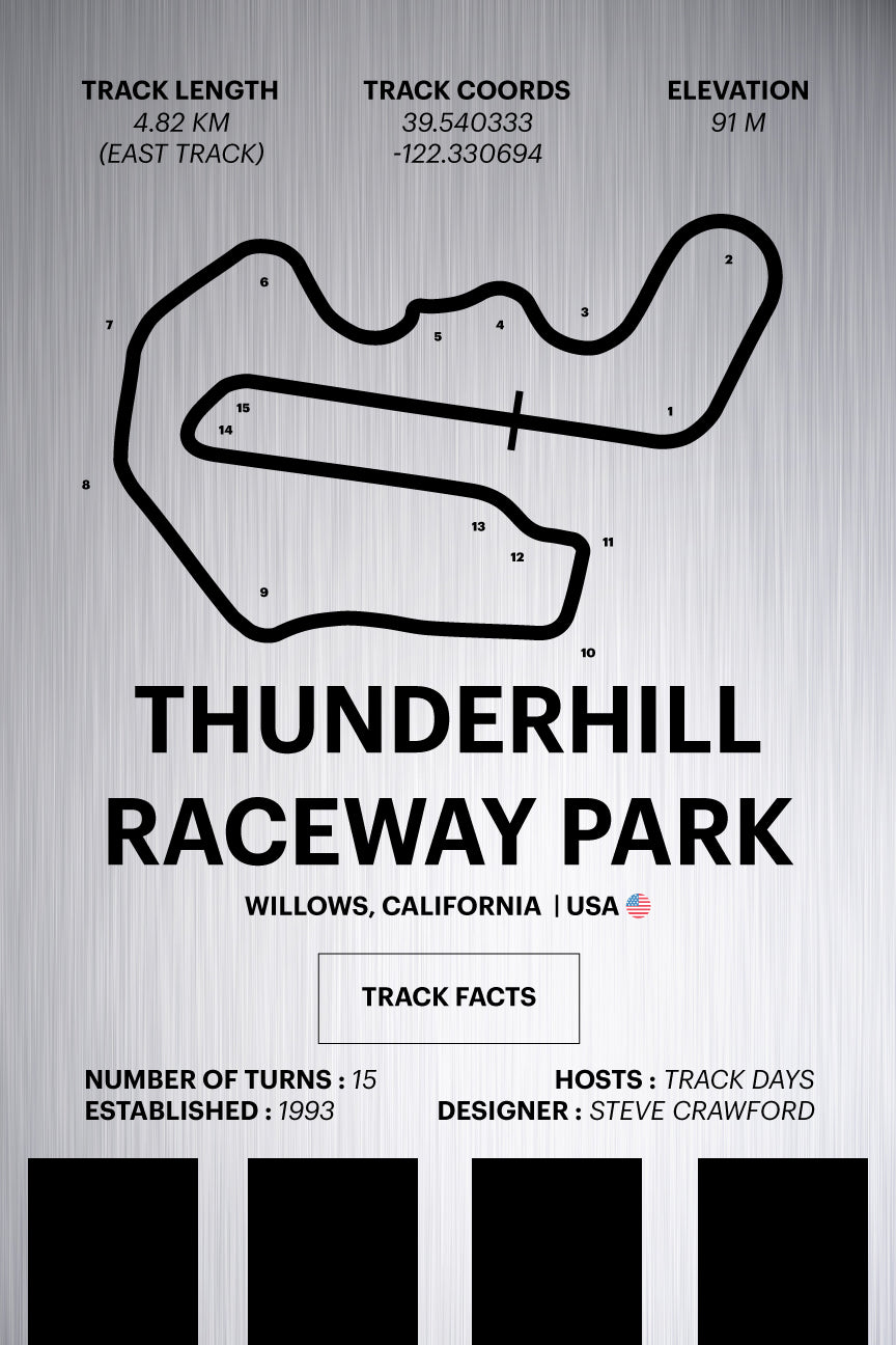 Thunderhill Raceway Park - Corsa Series - Raw Metal
