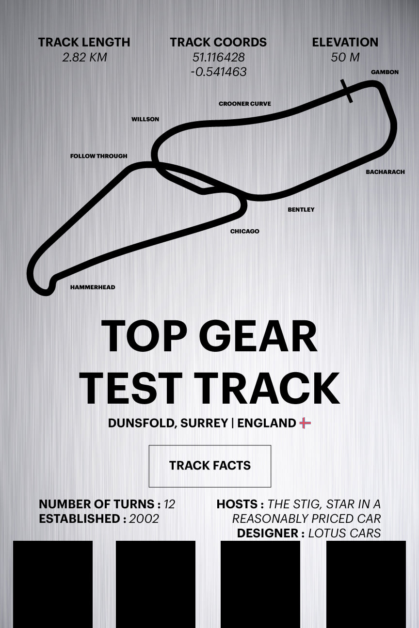 Top Gear Test Track - Corsa Series - Raw Metal