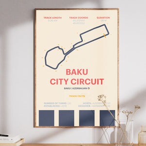 Baku City Circuit - Corsa Series
