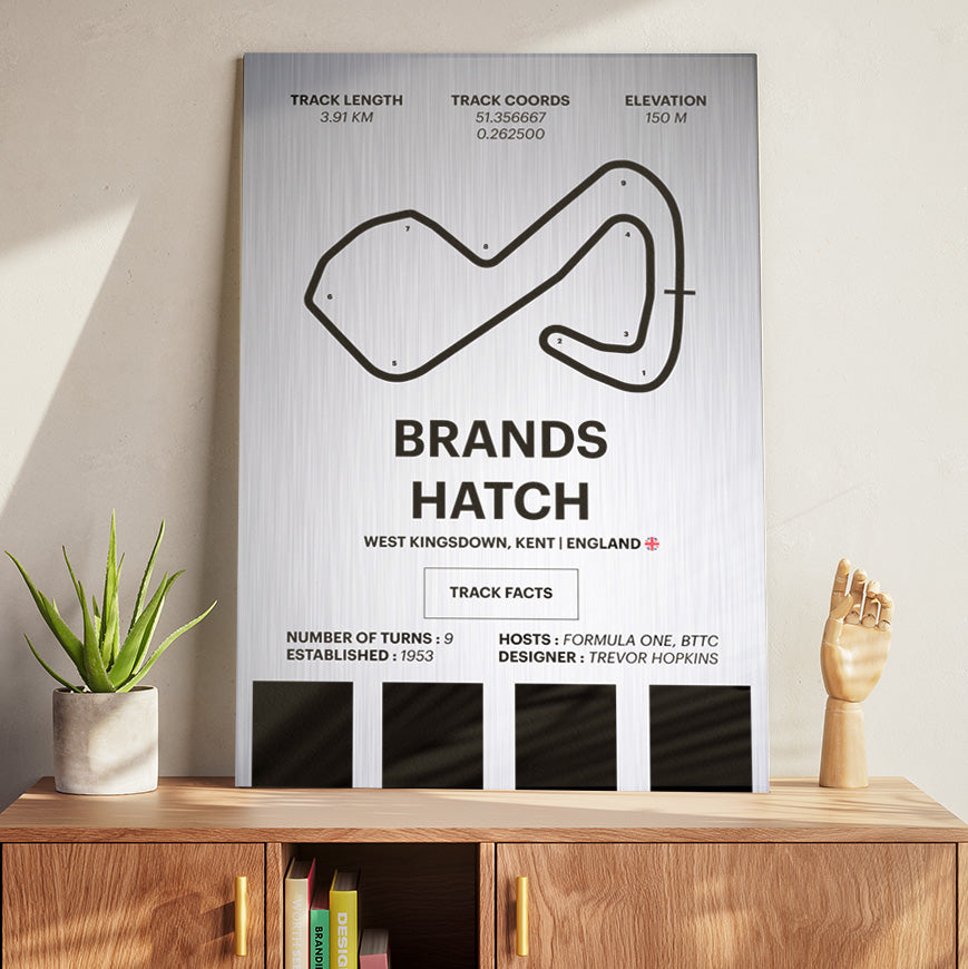 Brands Hatch - Corsa Series - Raw Metal