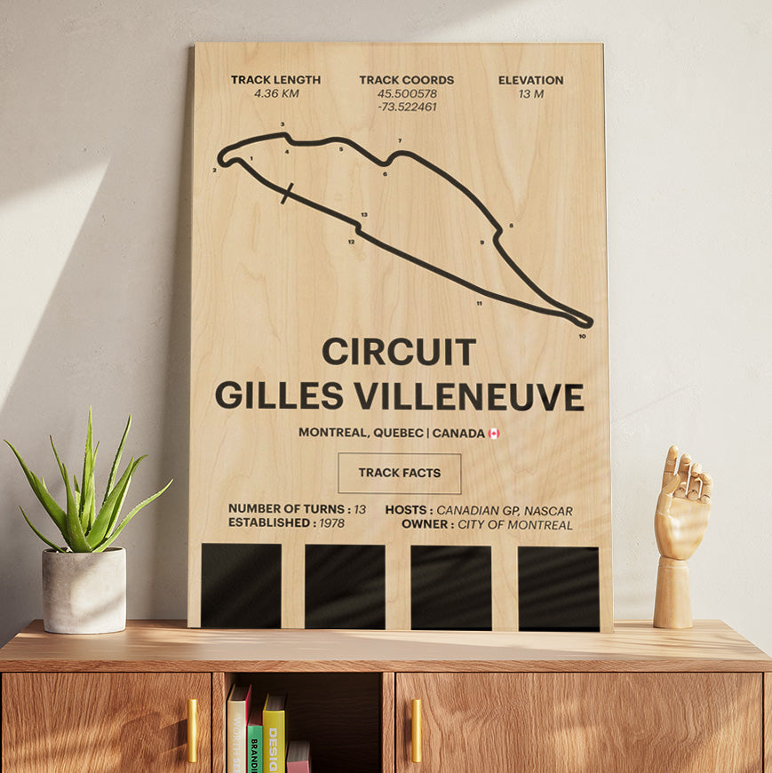 Circuit Gilles Villeneuve - Corsa Series - Wood
