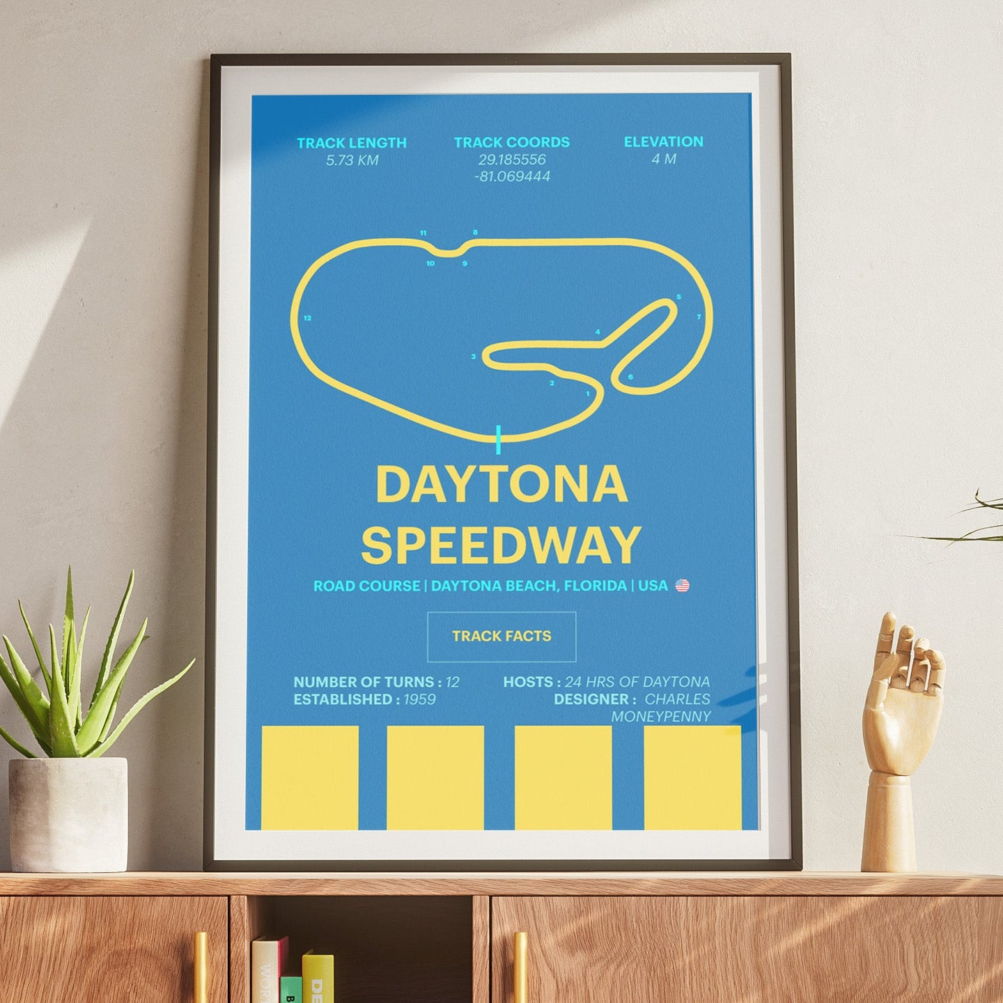 Daytona Speedway - Corsa Series