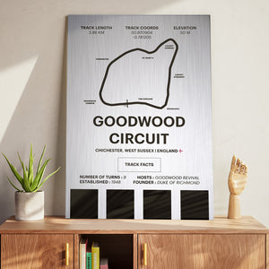Goodwood Circuit - Corsa Series - Raw Metal