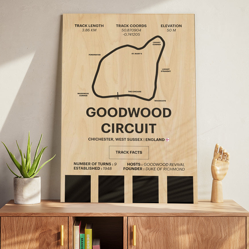 Goodwood Circuit - Corsa Series - Wood