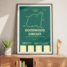 Load image into Gallery viewer, Goodwood Circuit - Corsa Series
