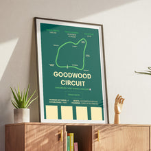 Load image into Gallery viewer, Goodwood Circuit - Corsa Series
