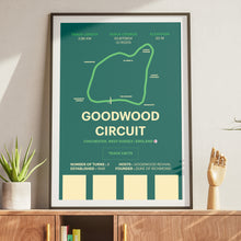 Load image into Gallery viewer, Goodwood Circuit - Corsa Series

