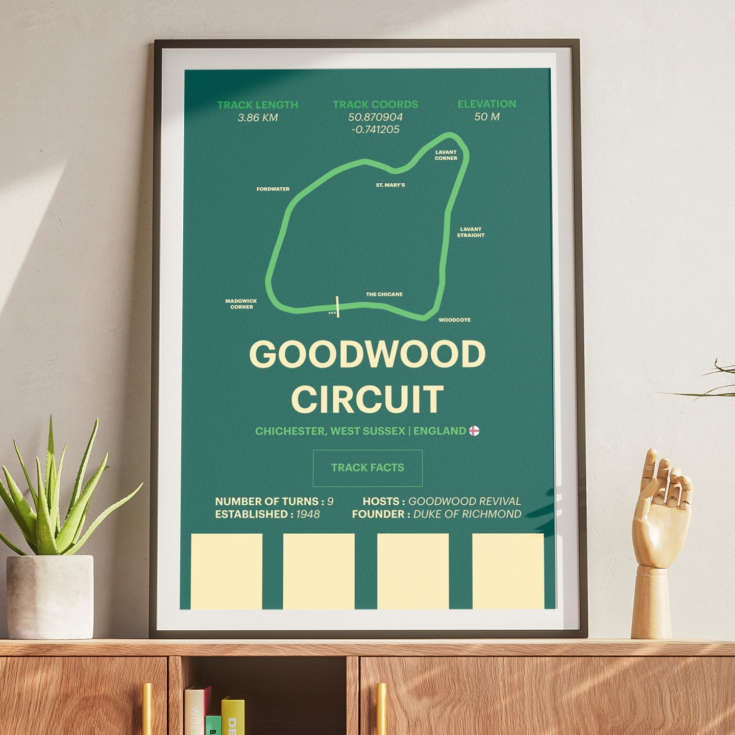 Goodwood Circuit - Corsa Series