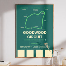 Load image into Gallery viewer, Goodwood Circuit - Corsa Series
