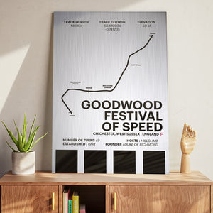 Goodwood Festival of Speed - Corsa Series - Raw Metal