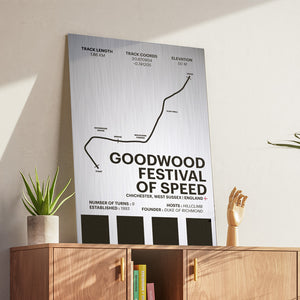 Goodwood Festival of Speed - Corsa Series - Raw Metal