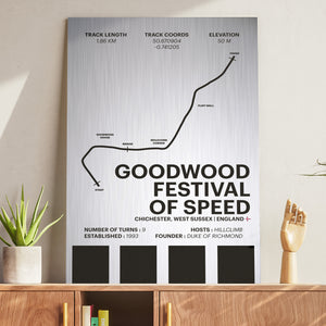 Goodwood Festival of Speed - Corsa Series - Raw Metal