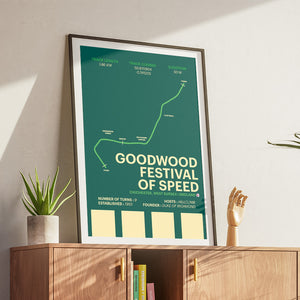 Goodwood Festival of Speed - Corsa Series