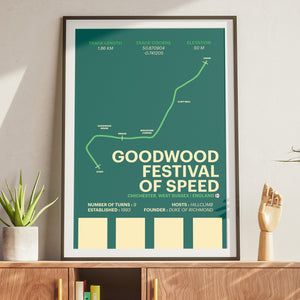 Goodwood Festival of Speed - Corsa Series