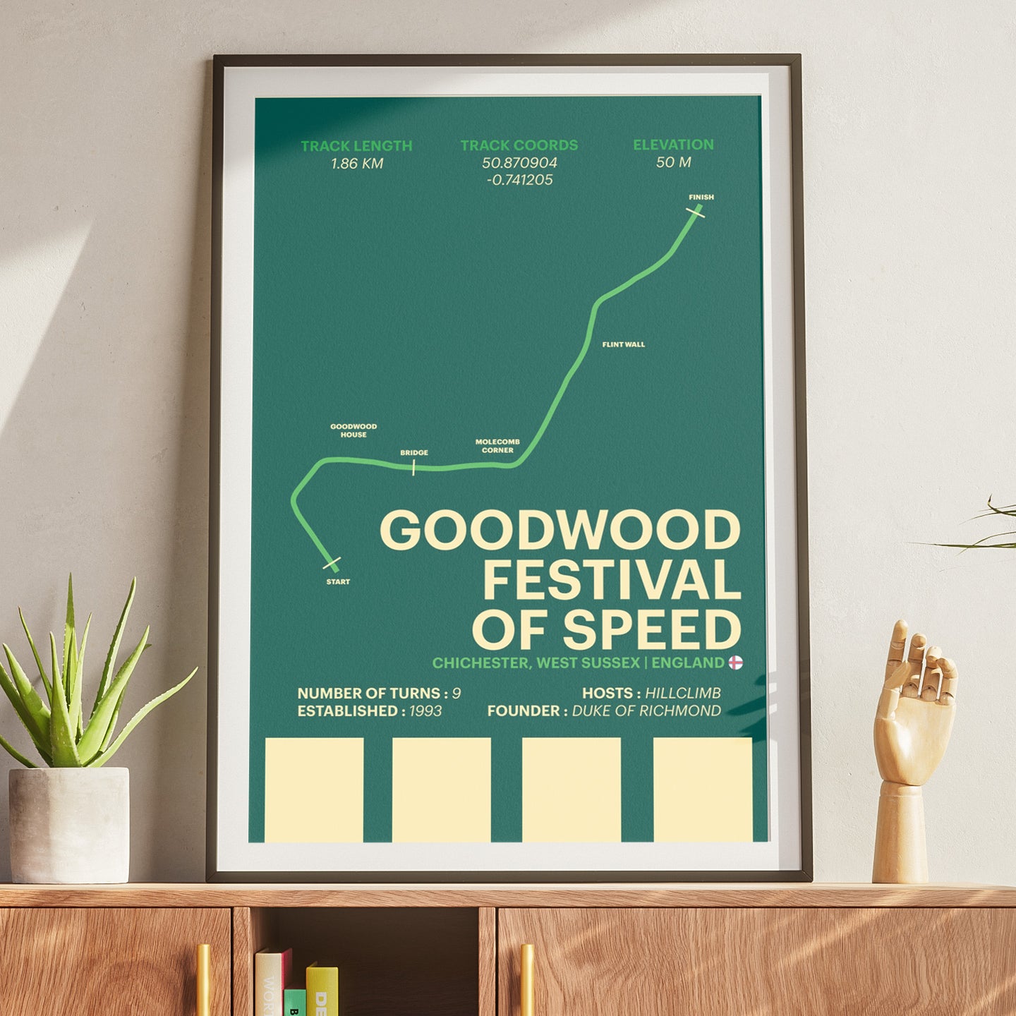 Goodwood Festival of Speed - Corsa Series