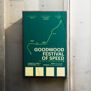 Goodwood Festival of Speed - Corsa Series
