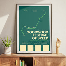 Load image into Gallery viewer, Goodwood Festival of Speed - Corsa Series
