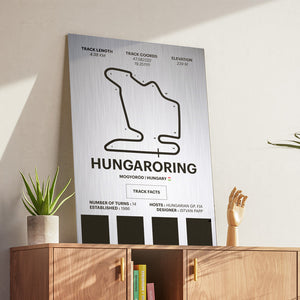 Hungaroring - Corsa Series - Raw Metal