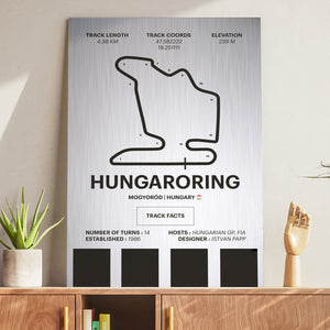 Hungaroring - Corsa Series - Raw Metal