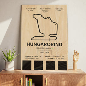 Hungaroring - Corsa Series - Wood