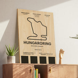 Hungaroring - Corsa Series - Wood
