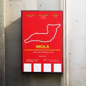 Imola - Corsa Series