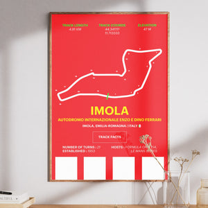 Imola - Corsa Series