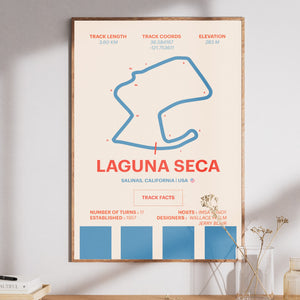 Laguna Seca - Corsa Series