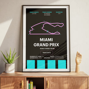 Miami Grand Prix - Corsa Series