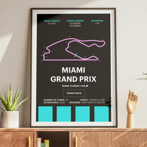 Miami Grand Prix - Corsa Series