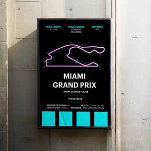 Miami Grand Prix - Corsa Series