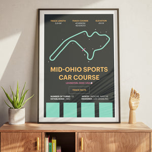 Mid-Ohio - Corsa Series