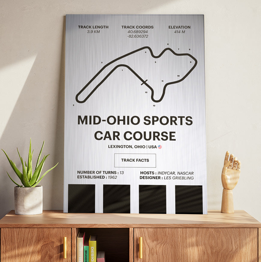 Mid-Ohio - Corsa Series - Raw Metal