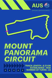 Mount Panorama Circuit - Campioni Series