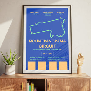 Mount Panorama Circuit - Corsa Series