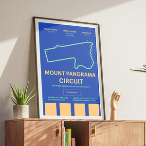 Mount Panorama Circuit - Corsa Series