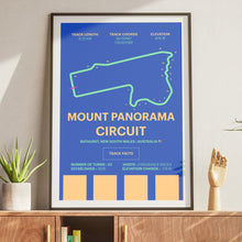 Load image into Gallery viewer, Mount Panorama Circuit - Corsa Series
