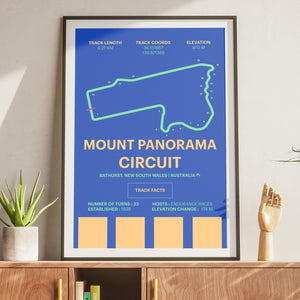 Mount Panorama Circuit - Corsa Series